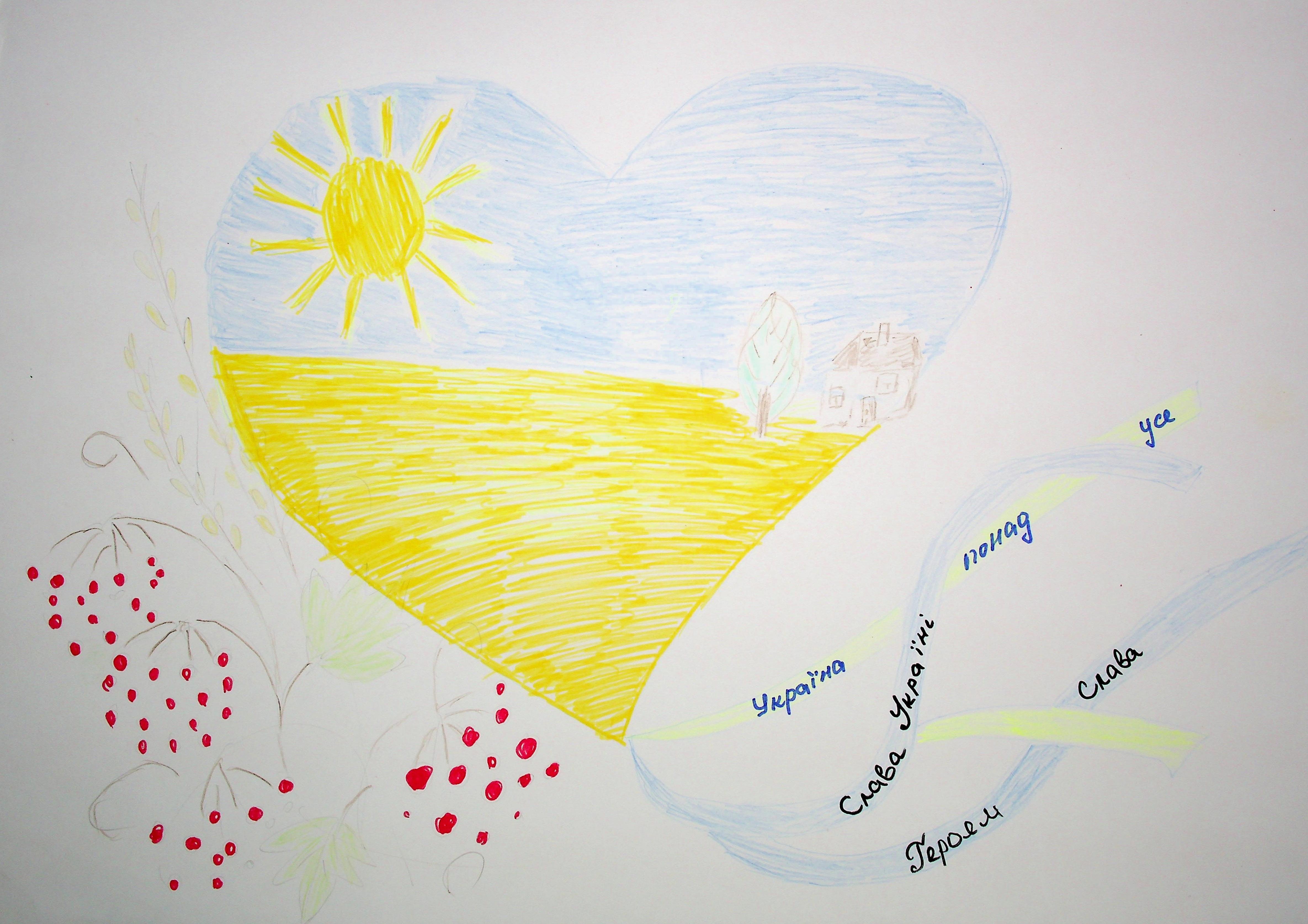 Україна понад усе · Exploring Ukrainian Cultural Heritage Online